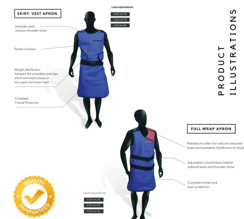 portfolio-details-fig