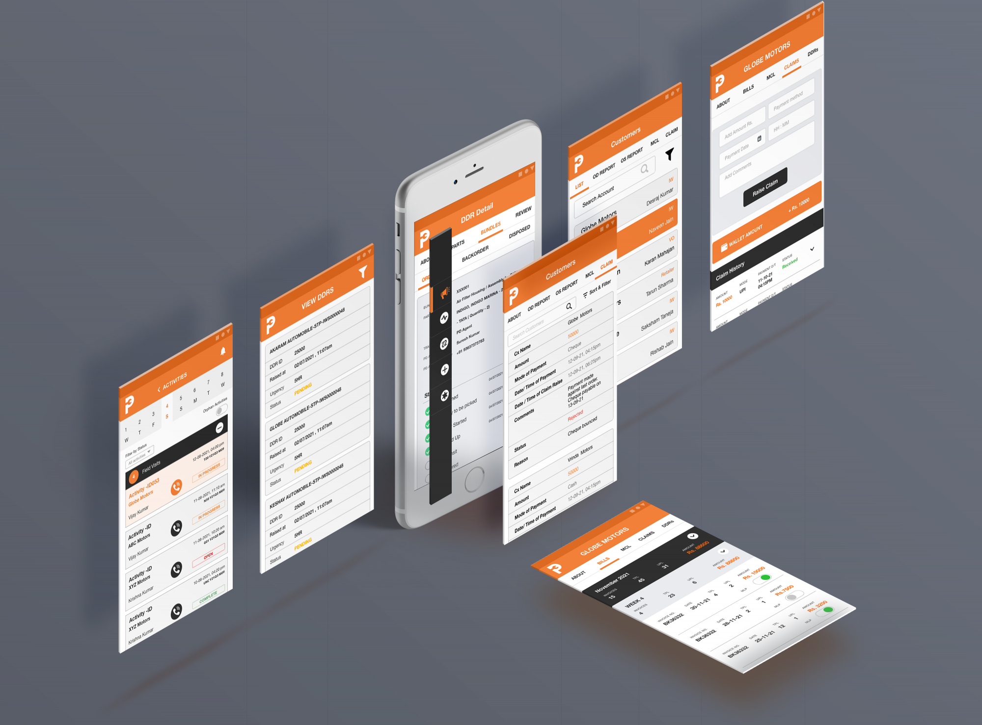 CLOUD APPLICATION DESIGN & DEVELOPMENT FOR A MULTI BRAND RETAIL OUTLET