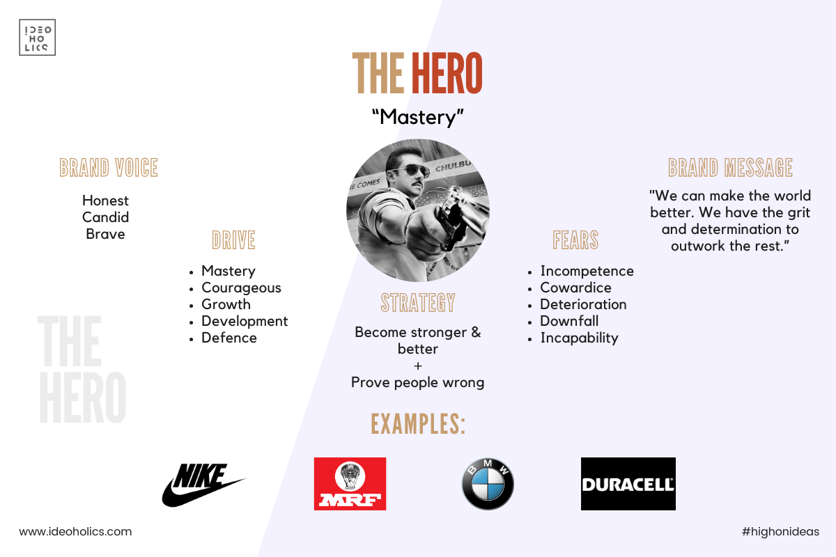 heroes branding strategy