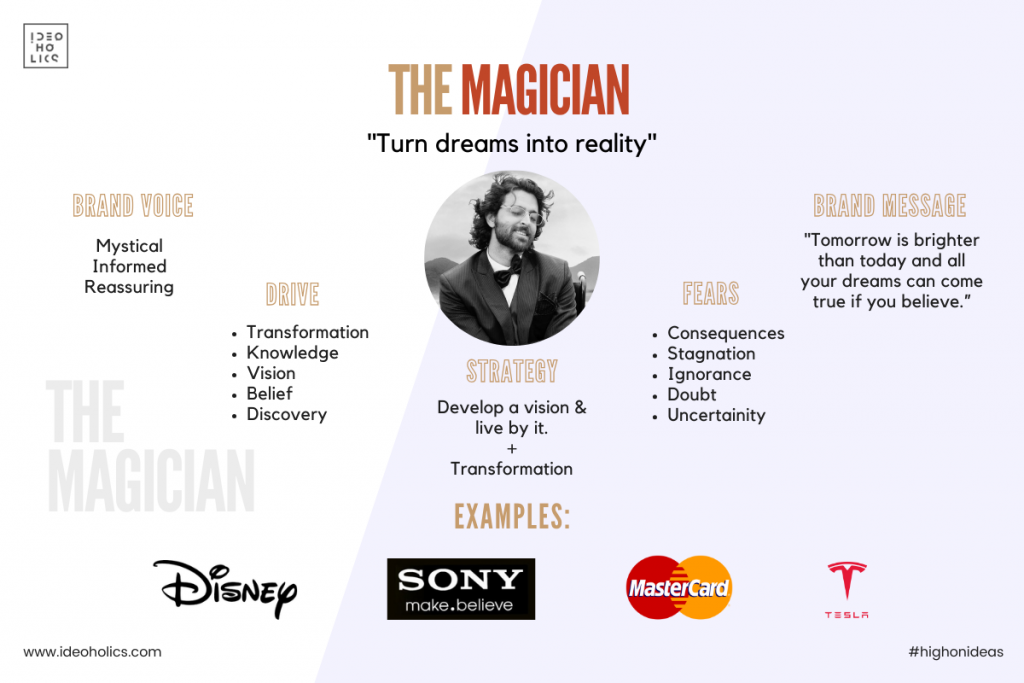 THE MAGICIAN
